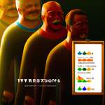 типы личности истероидный и другие тест